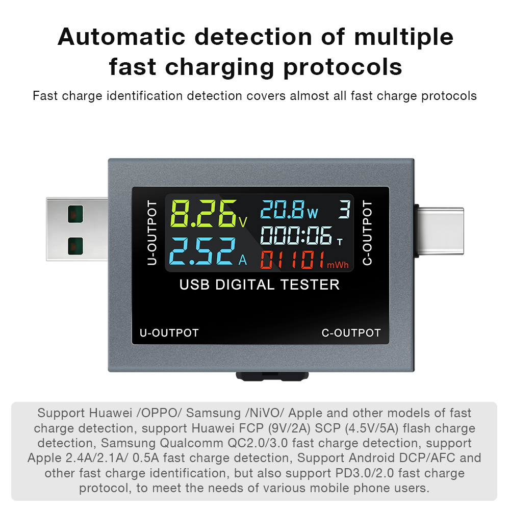 USB Type-C Charging Tester DC  - Logic Analyzer Usb ulasan dan harga