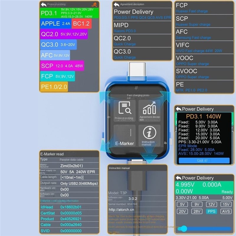 TKOH-T3P Touch Control USB Pow - Logic Analyzer Usb ulasan dan harga